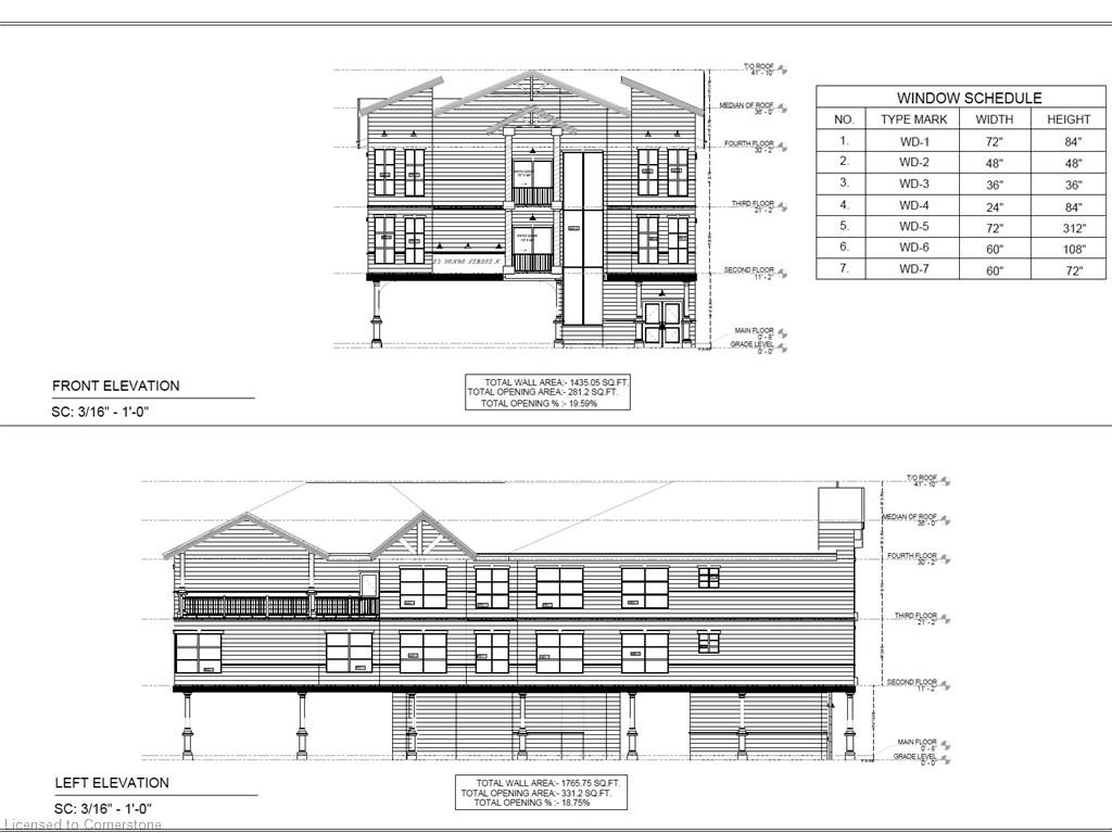 Elmvale Real Estate Listings Main Image