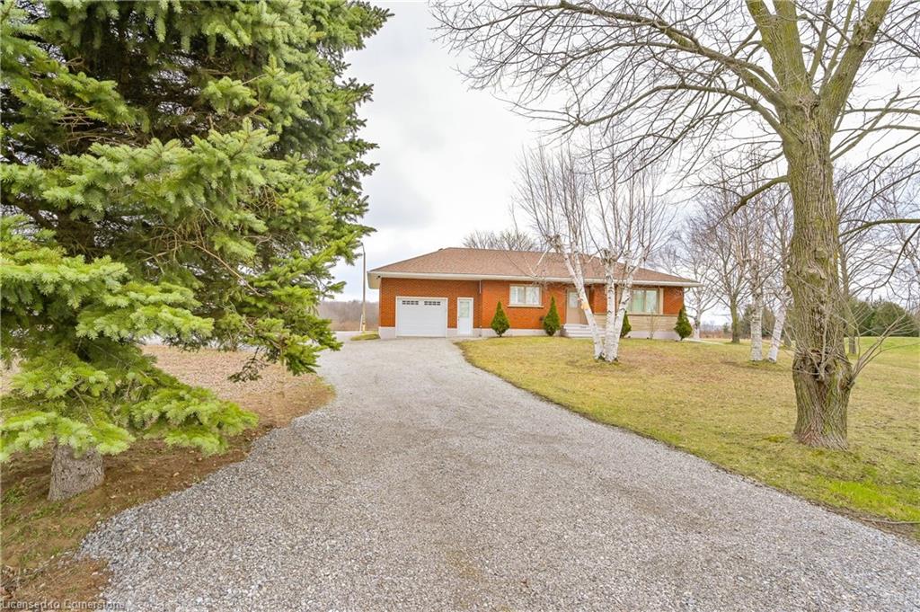 Scotland Real Estate Listings Main Image