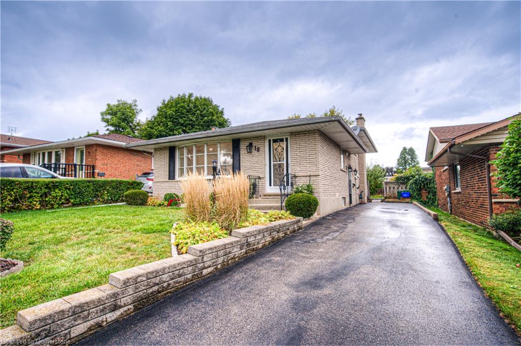 Glencairn Public School Real Estate Listings Main Image