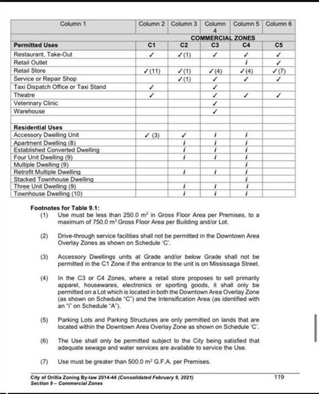 598 Atherley Road Property Photo 26