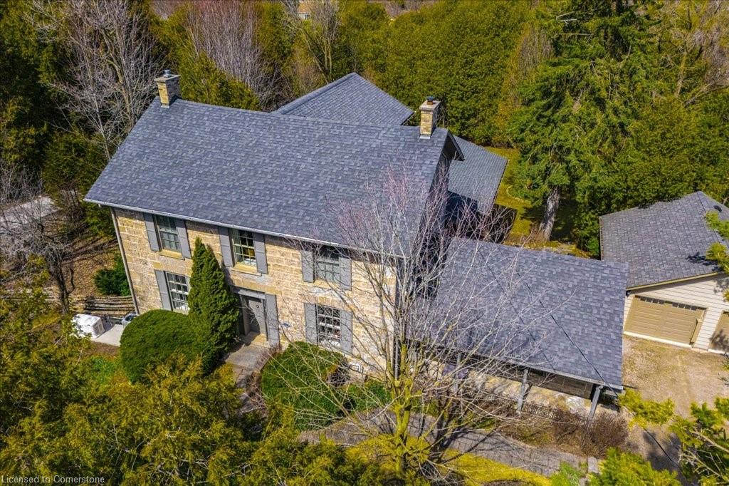 Wellington County Real Estate Listings Main Image