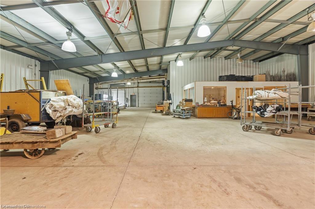 1489 Highway 8 Highway Property Photo 8