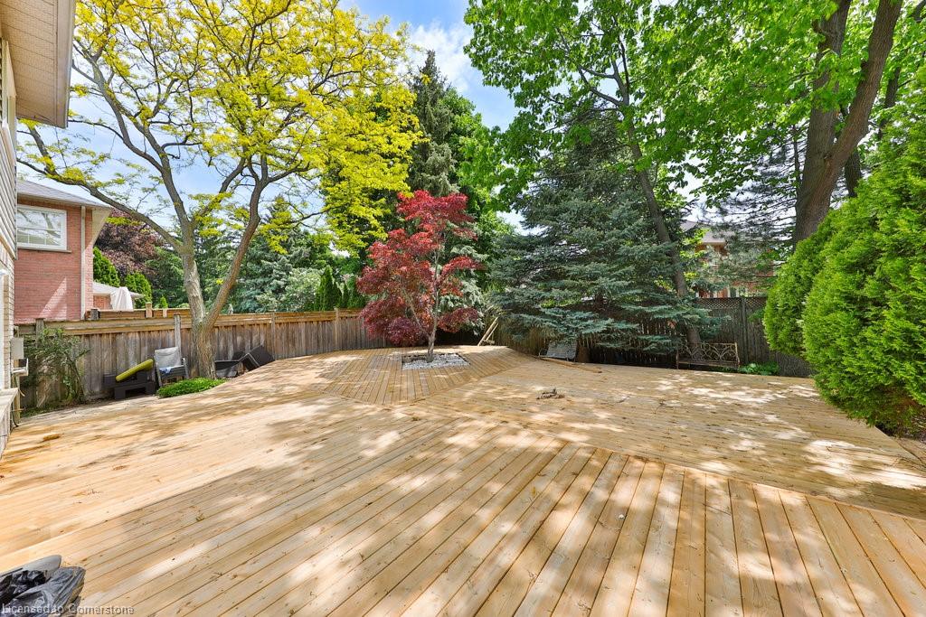4170 Millcroft Park Drive Property Photo 47
