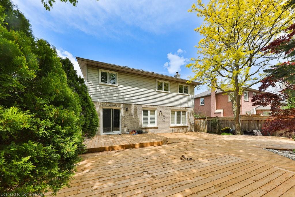 4170 Millcroft Park Drive Property Photo 48