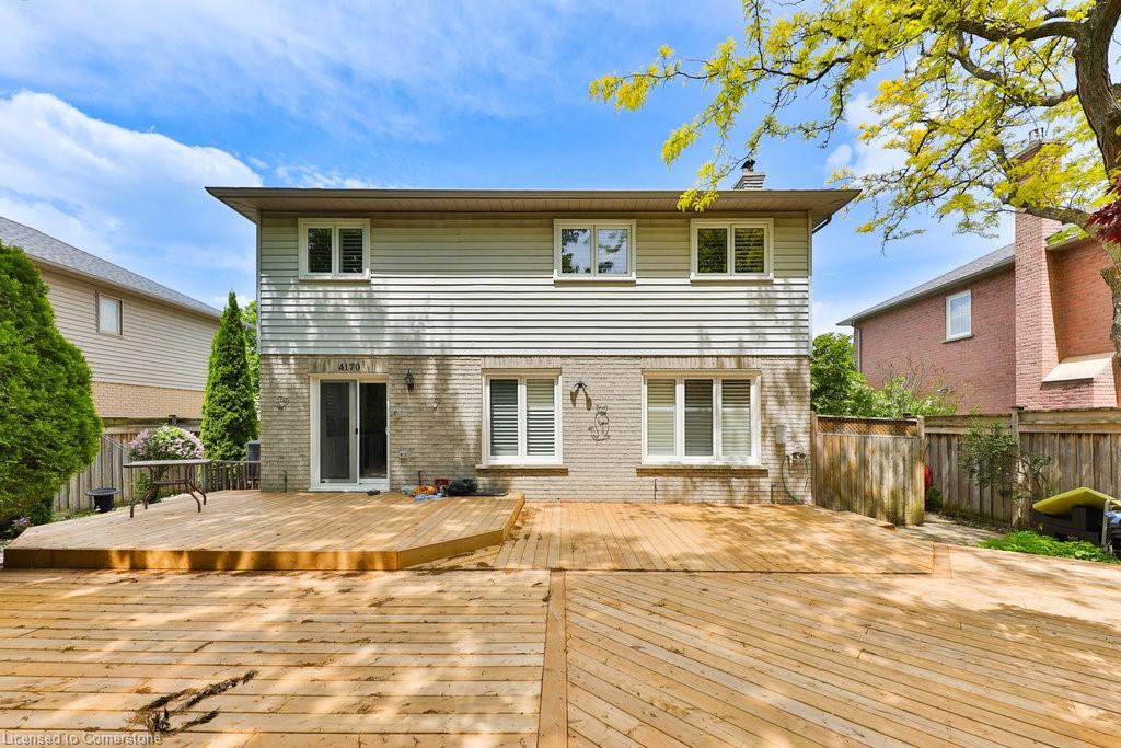 4170 Millcroft Park Drive Property Photo 49