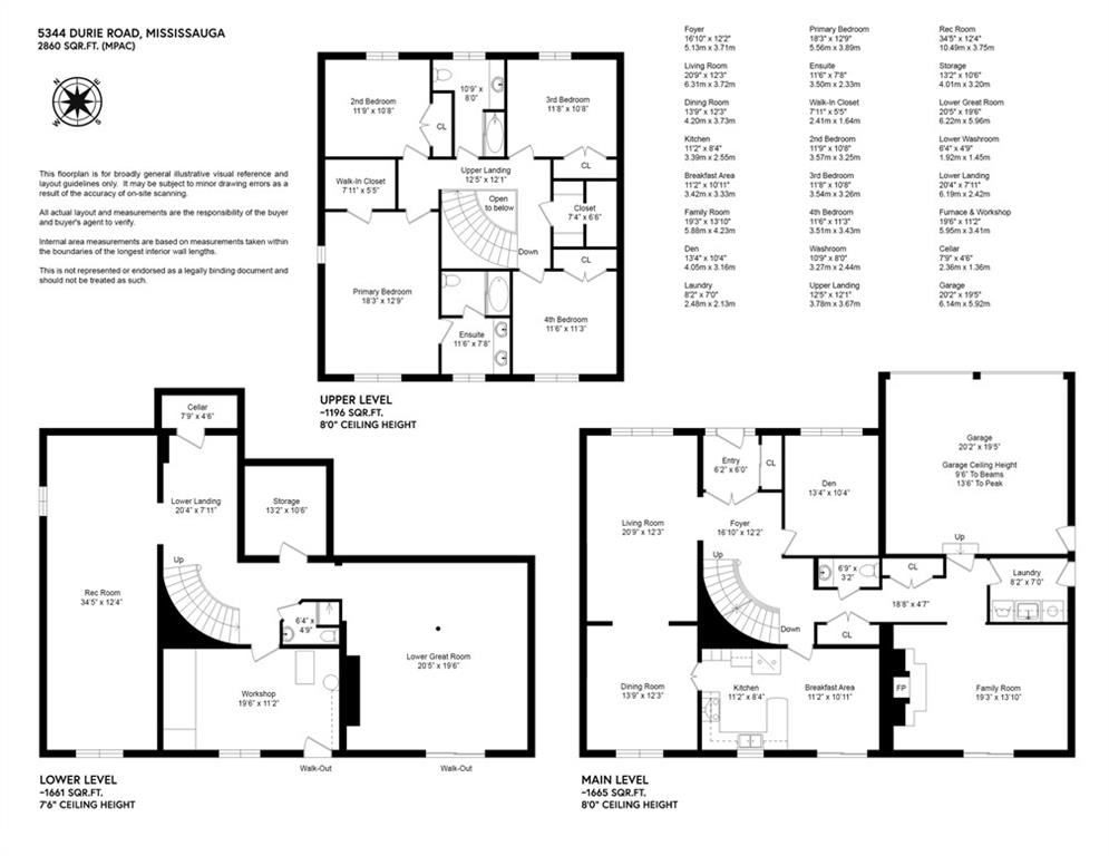 5344 Durie Road Property Photo 4
