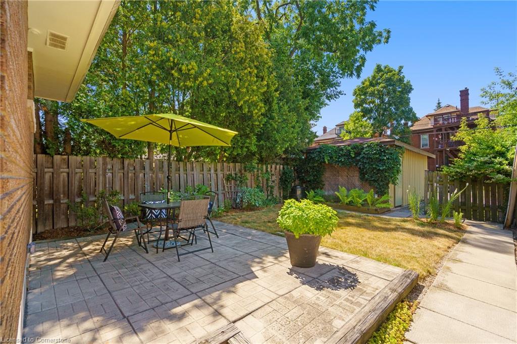 161 Homewood Avenue Property Photo 41