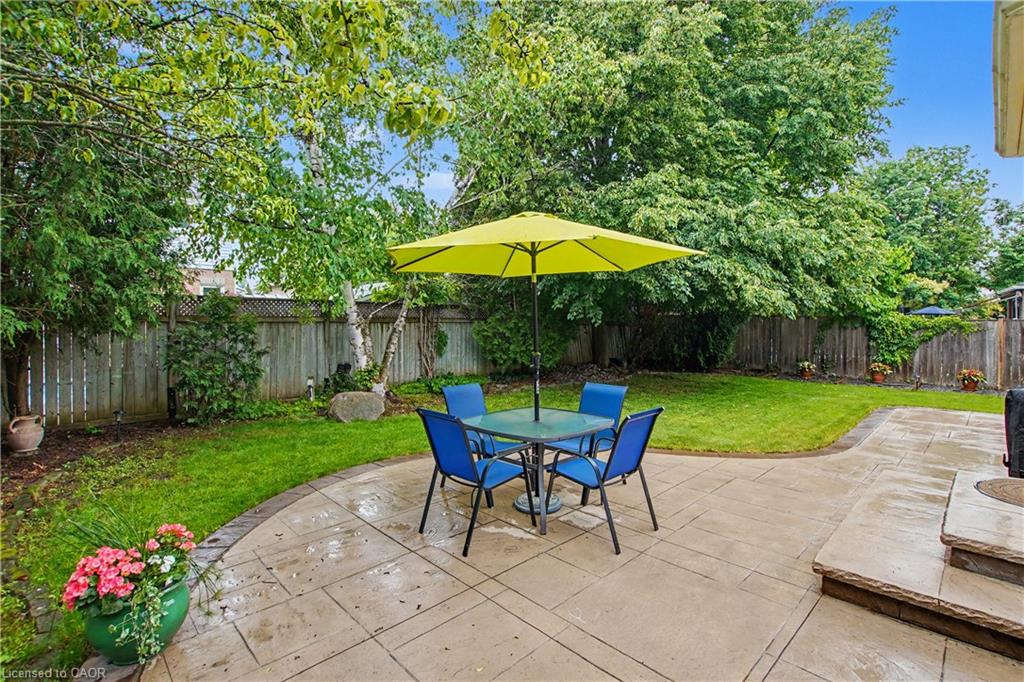 4237 Millcroft Park Drive Property Photo 38