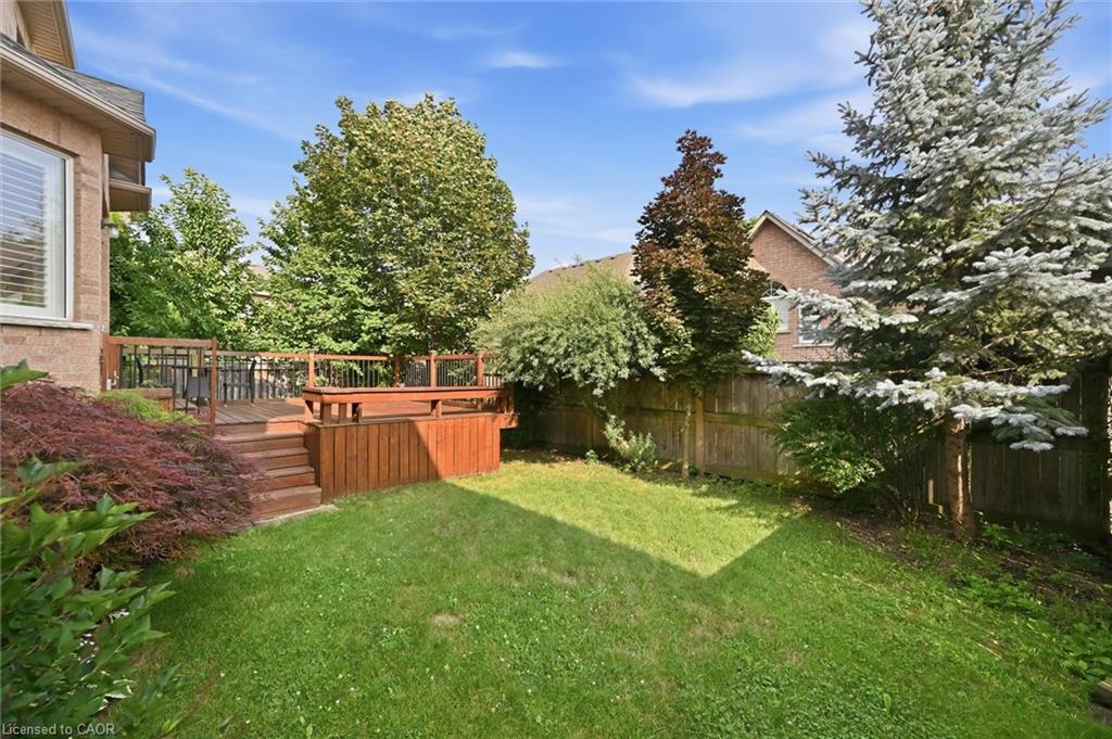 320 Turning Leaf Road Property Photo 47