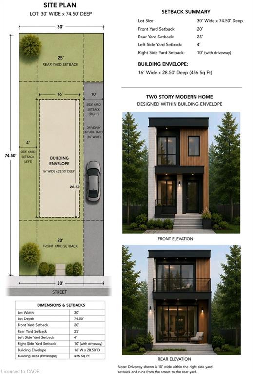 Lot 3 Bond Street Property Photo 1