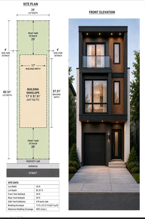 Lot 1 Bond Street Property Photo 1