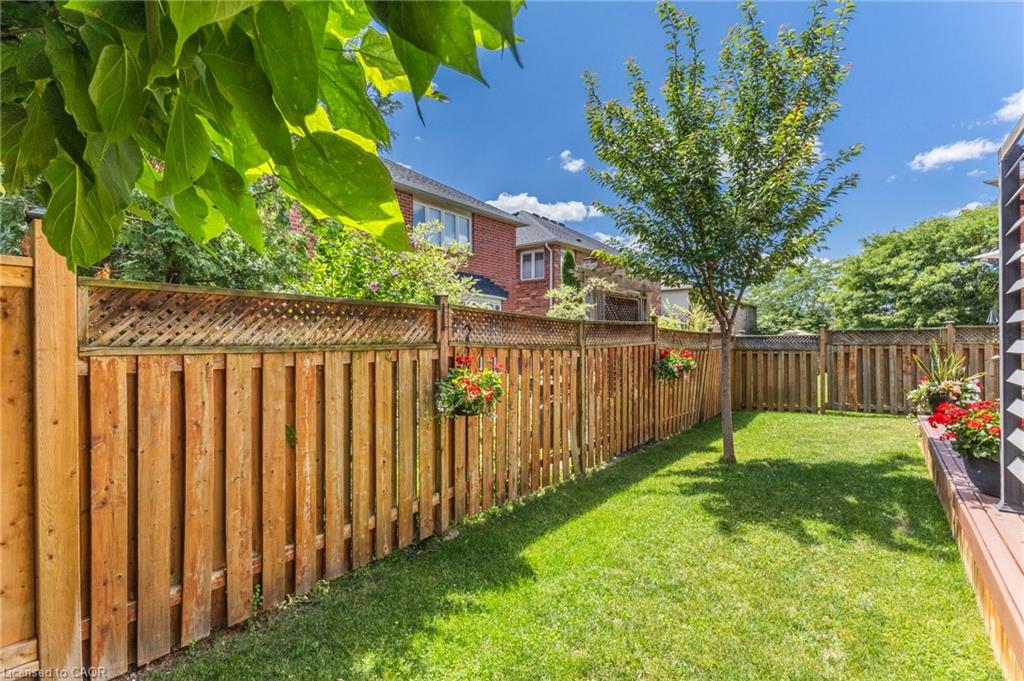 2254 Dunforest Crescent Property Photo 48