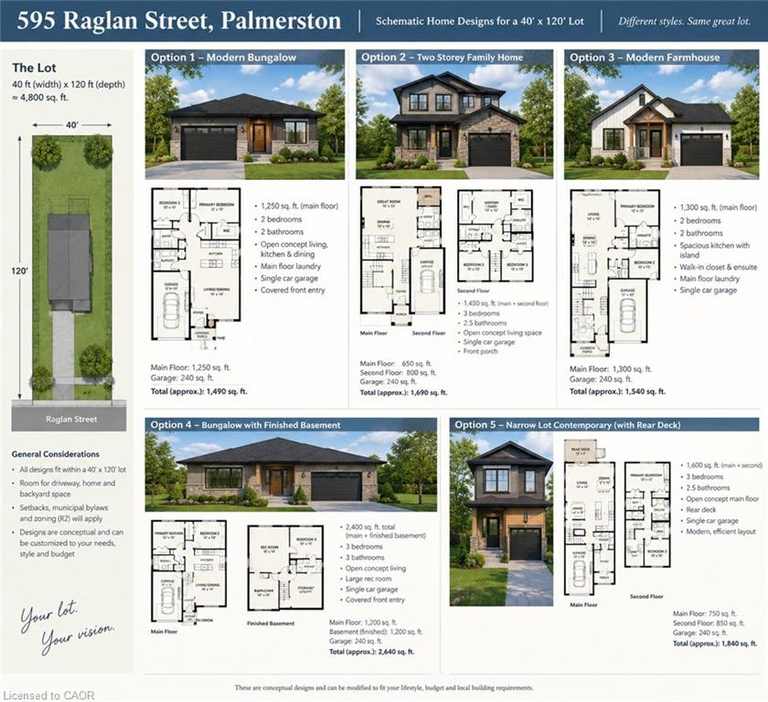 595 Raglan Street Property Photo 3