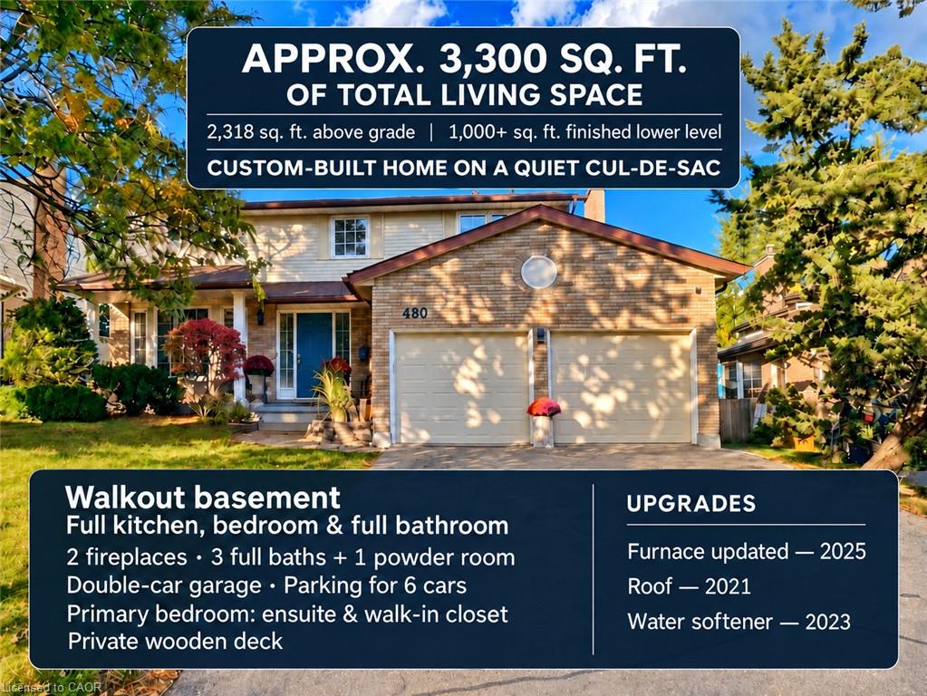 488 Heather Hill Place Property Photo 2