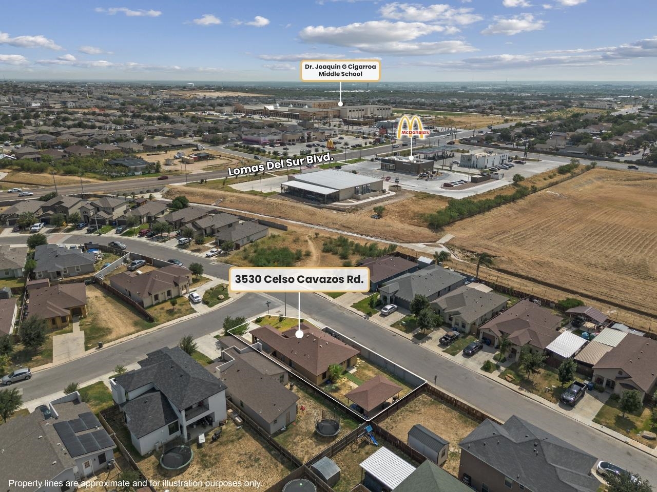 Property Image