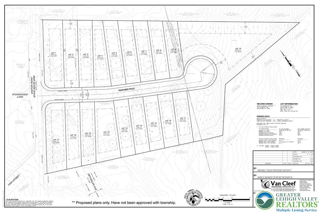 1501 Detweiler Avenue Property Photo 1