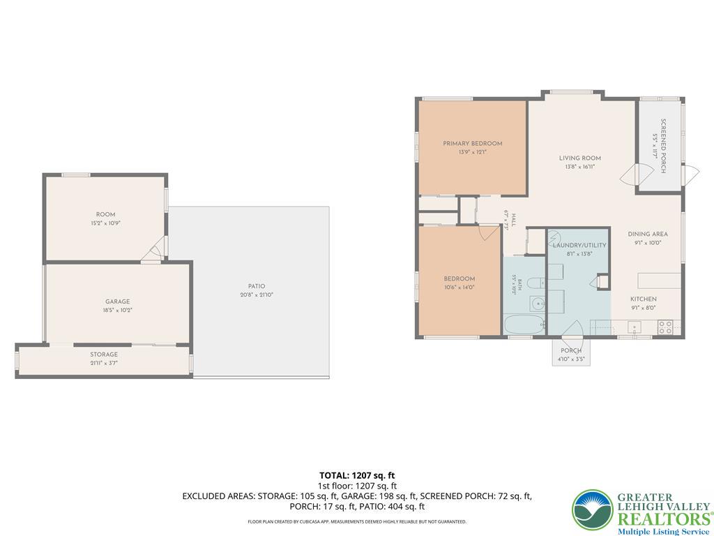 1531 North 19th Street Property Photo 43