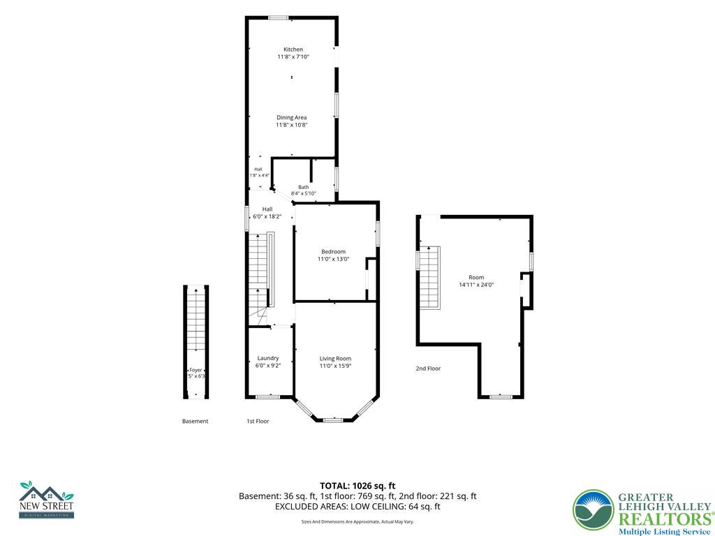 1319 Northampton Street 2 Property Photo 25