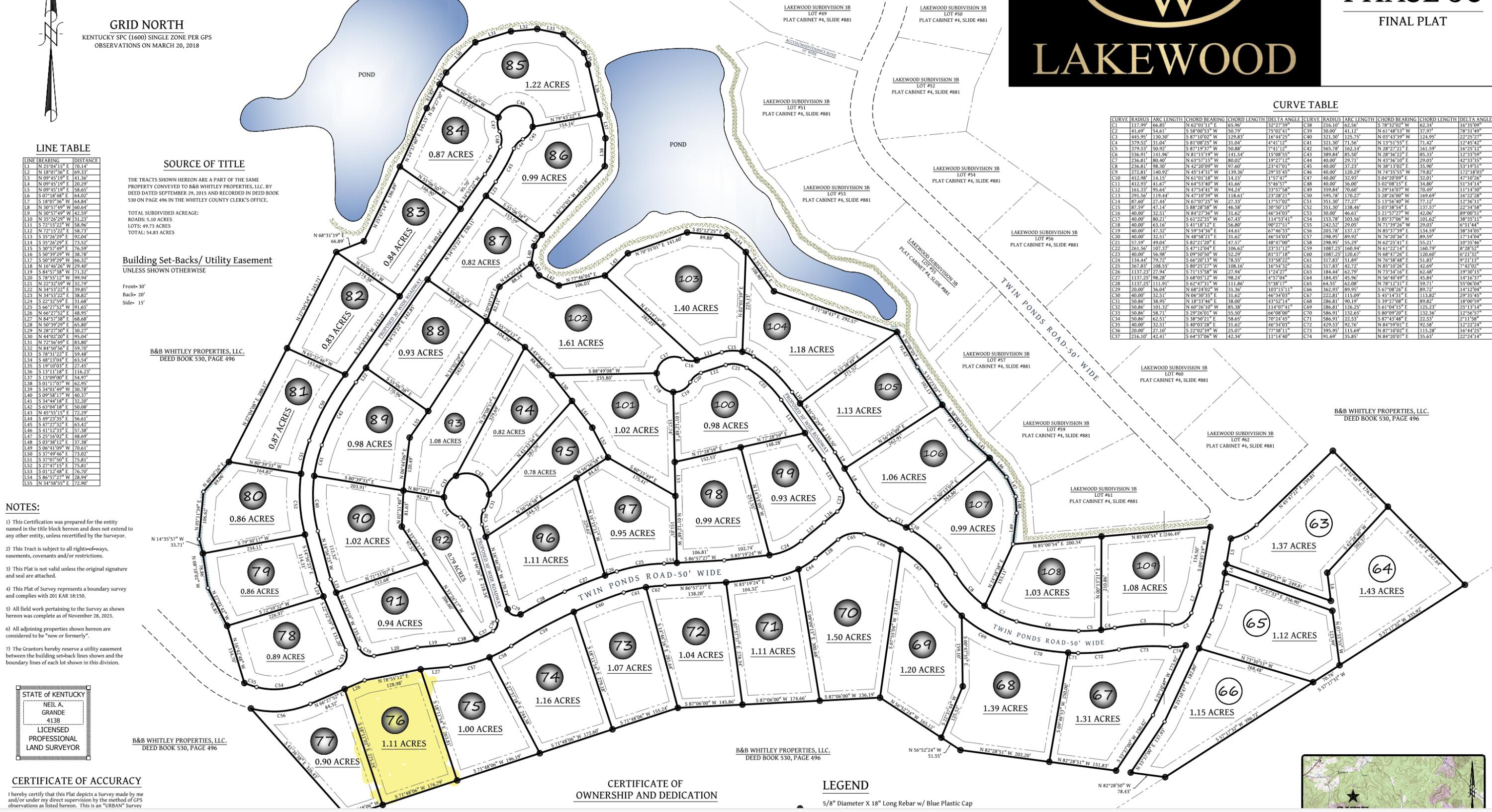 Lot 76 Lakewood Subdivision Property Photo 7