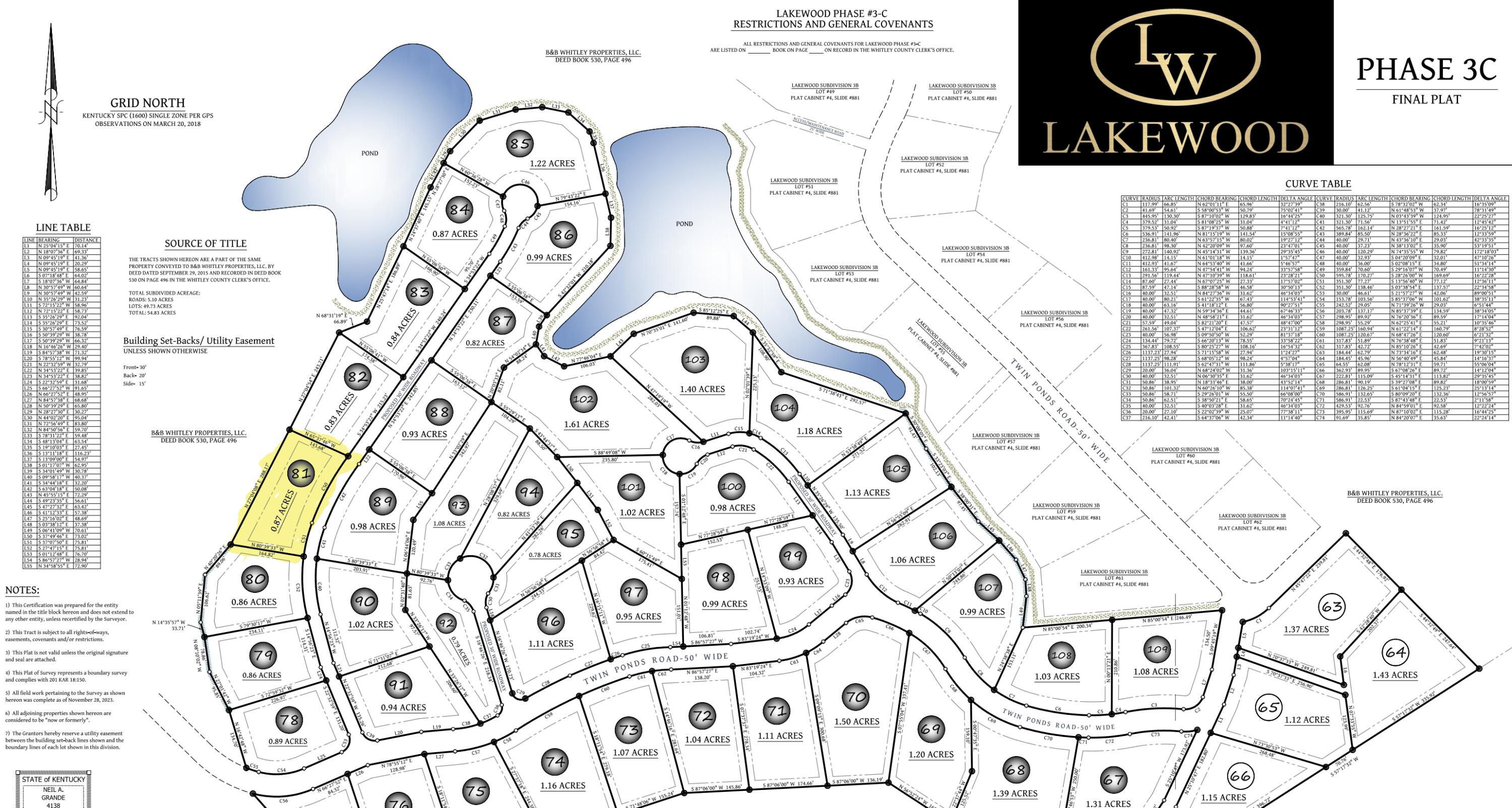 Lot 81 Lakewood Subdivision Property Photo 7