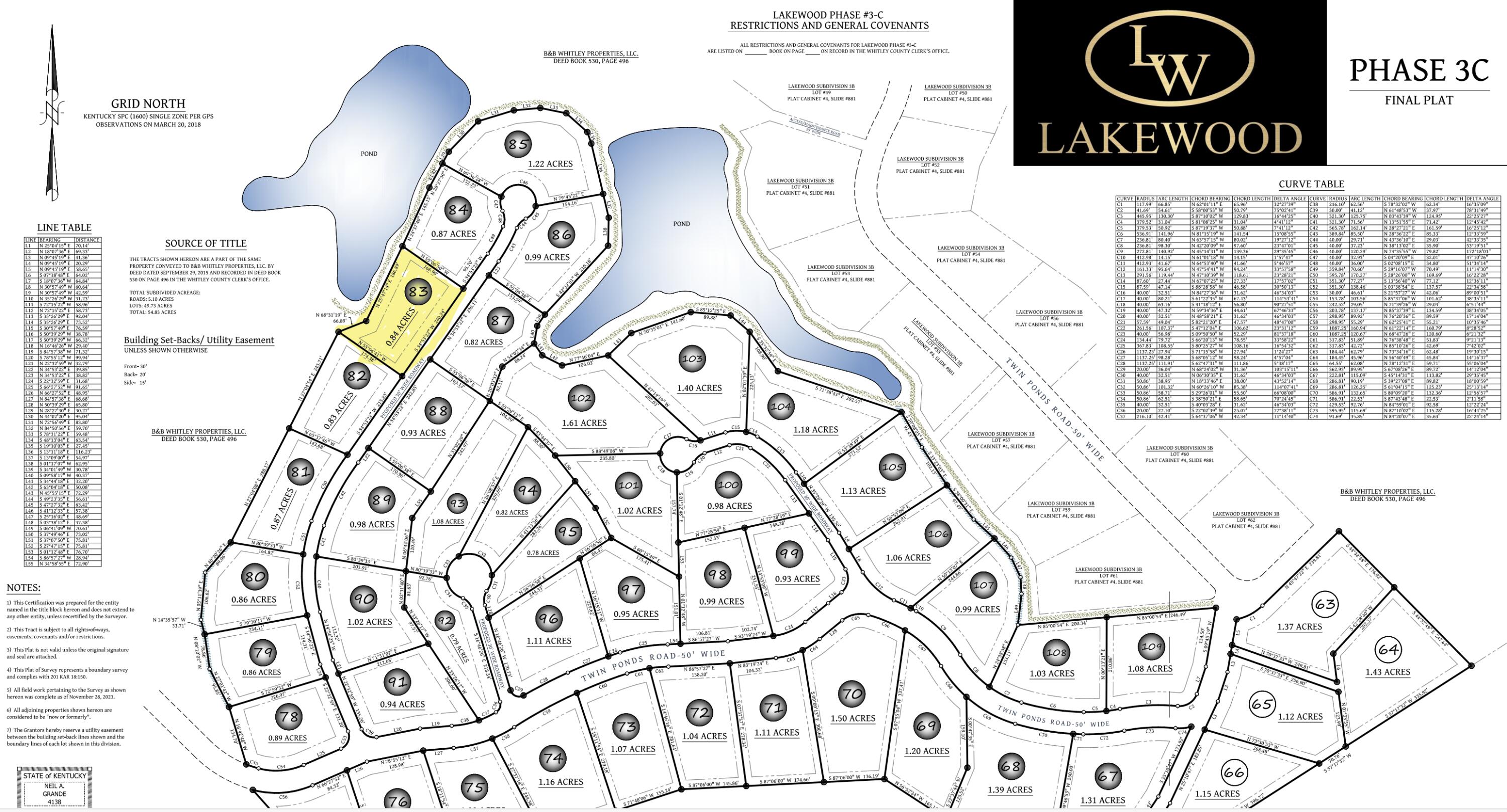 Lot 83 Lakewood Subdivision Property Photo 2