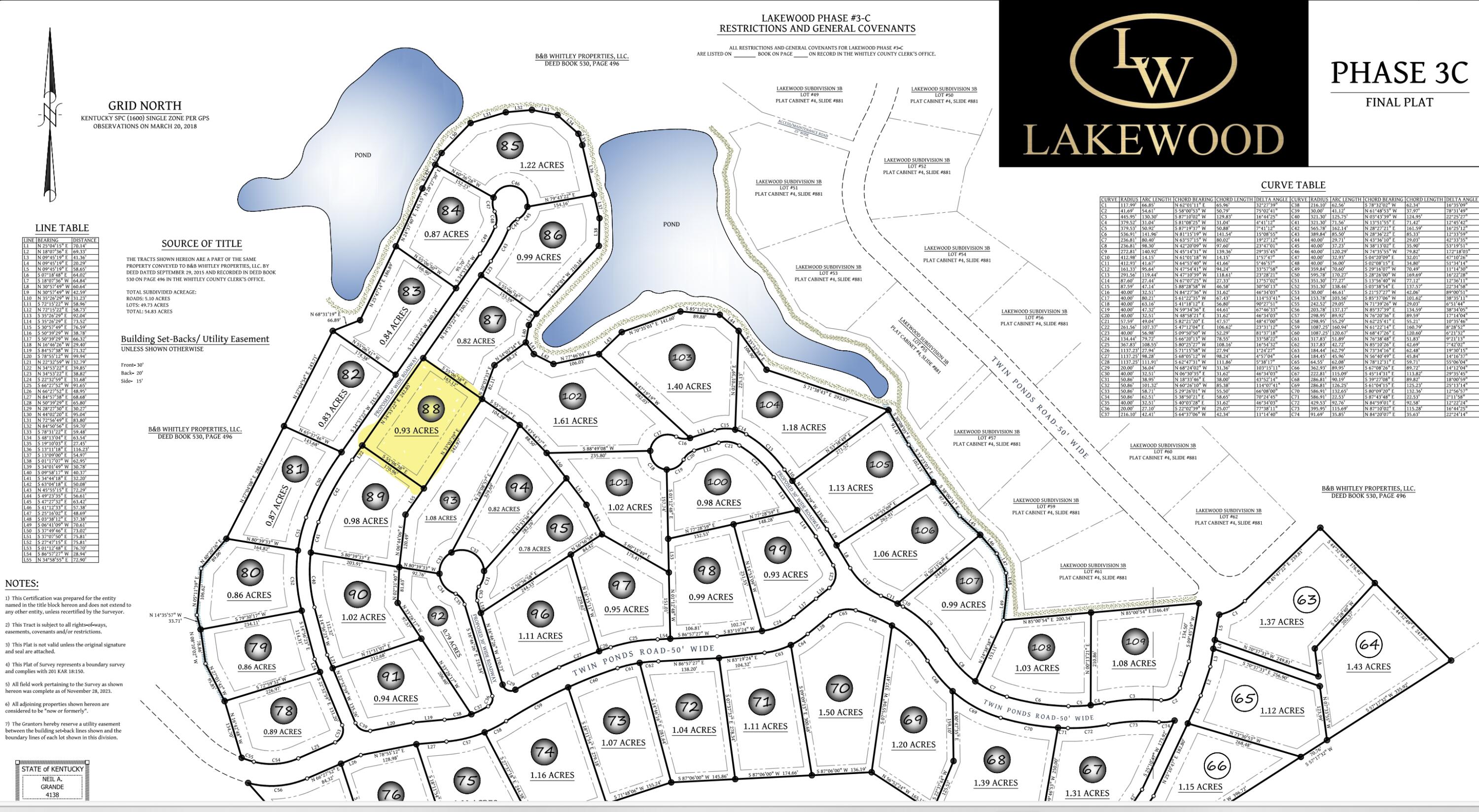 Lot 88 Lakewood Subdivision Property Photo 5