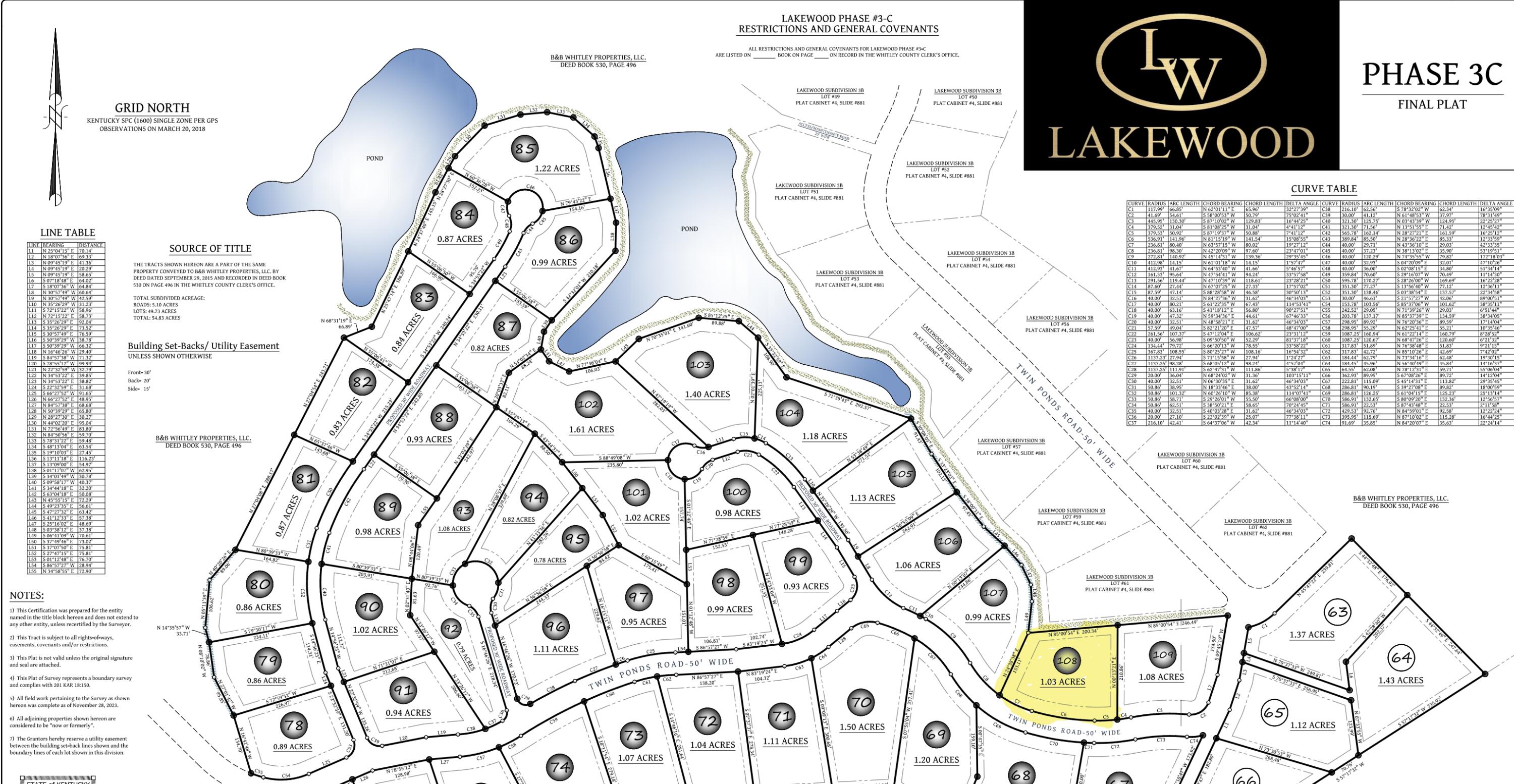 Lot 108 Lakewood Subdivision Property Photo 1