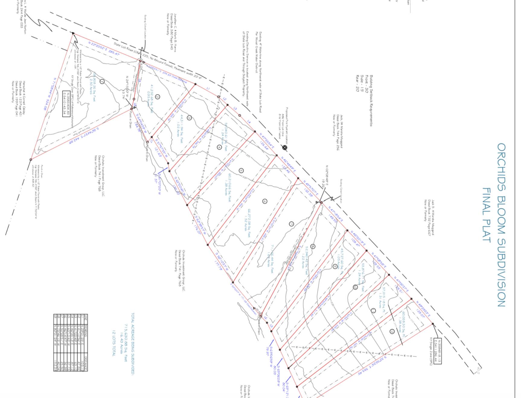 0909090 Slate Lick Road Property Photo 2