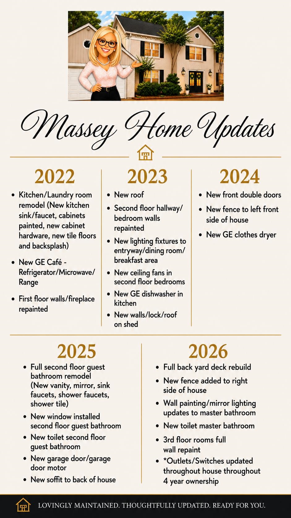 2375 Massey Rd Property Photo 34