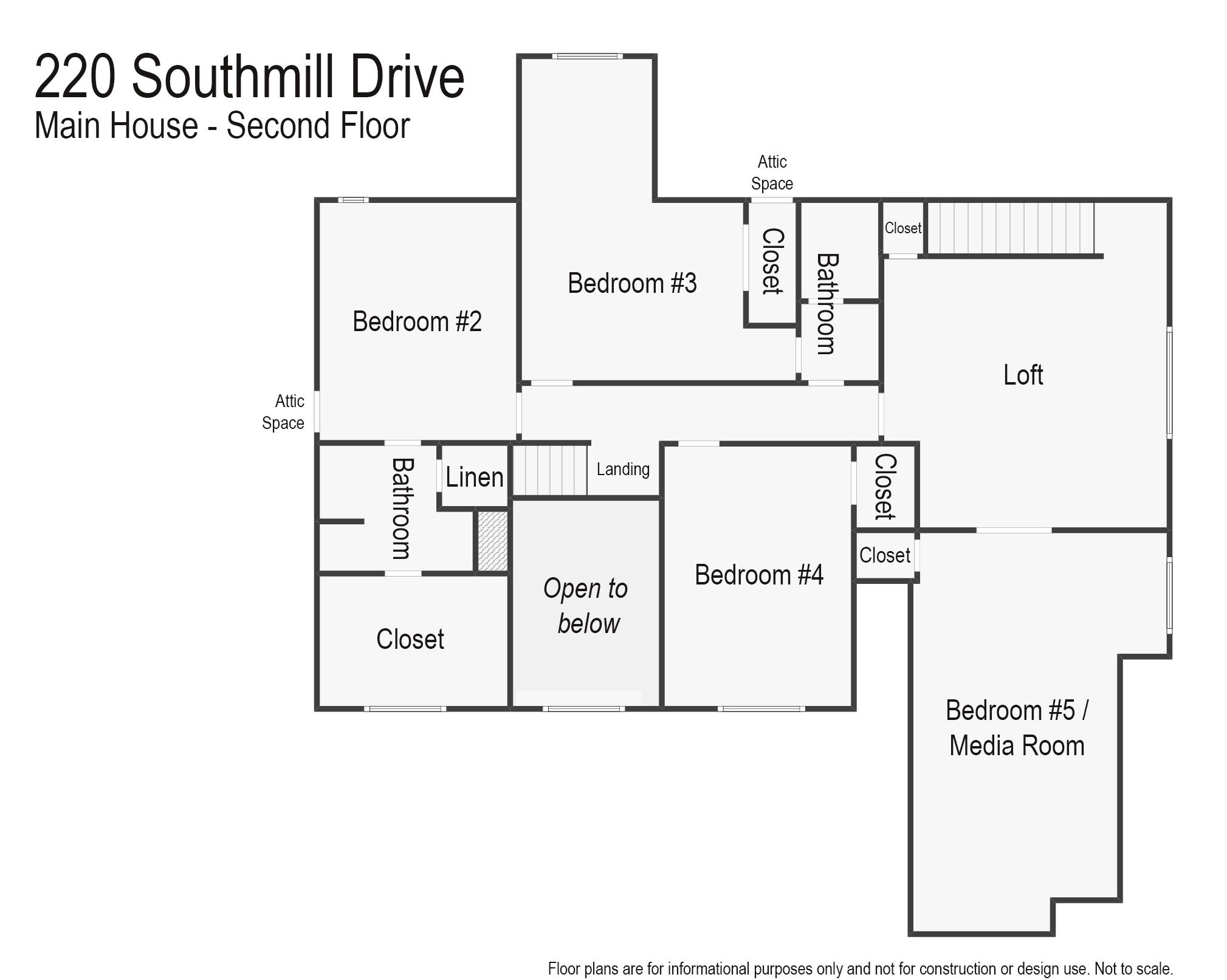 220 Southmill Dr Property Photo 39