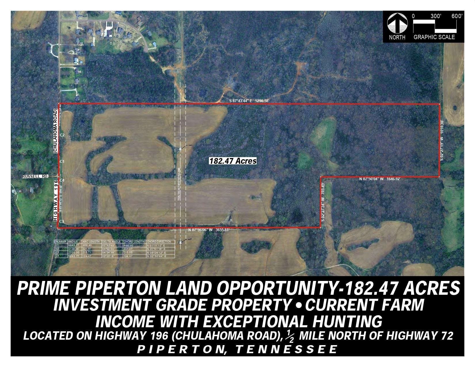 0 196 HWY Property Photo 1