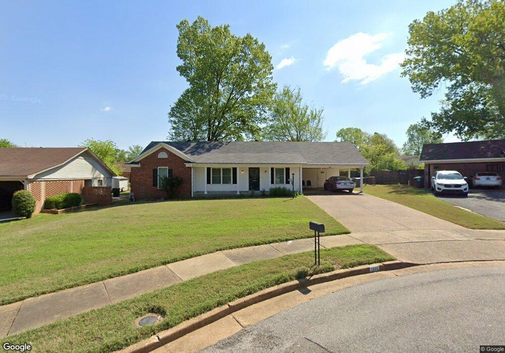 5006 BOEINGSHIRE CV Property Photo 1
