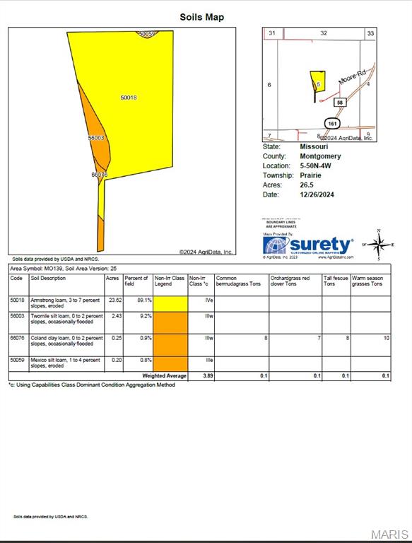0 Bales Rd. (26.5+/- Acres) Property Photo 23