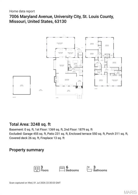 7006 Maryland Avenue Property Photo 49