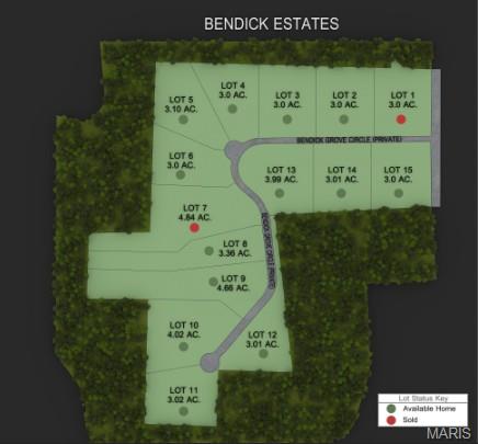 2743 Bendick Grove Circle Property Photo 3