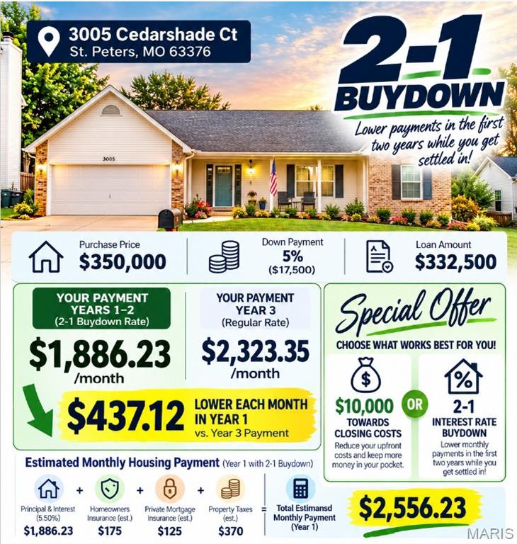 3005 Cedarshade Court Property Photo 47