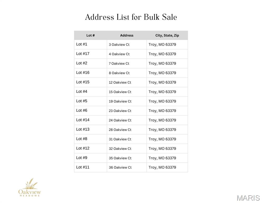 0 Oakview Meadows Property Photo 2