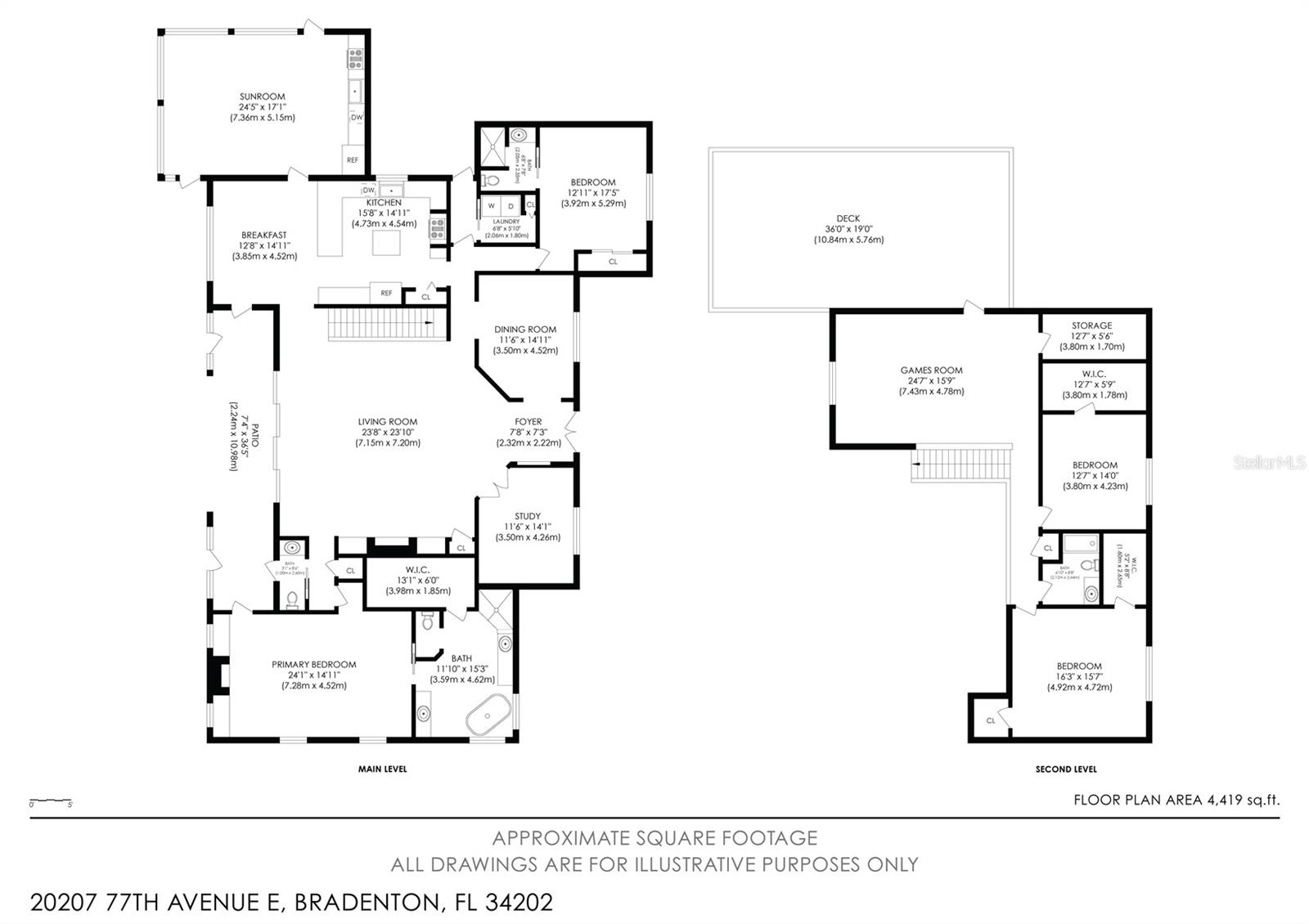 20207 77th Ave E Property Photo 85