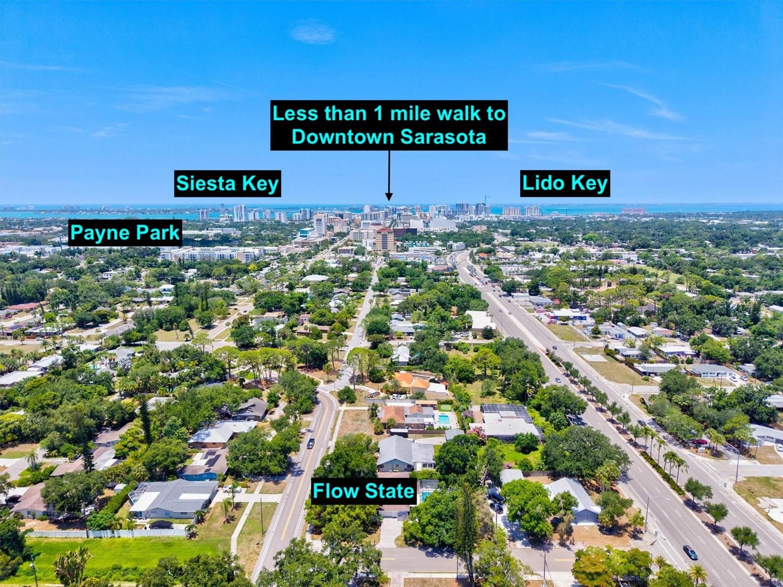2587 Ringling Blvd Property Photo 5