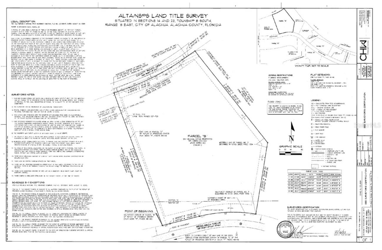 Research Dr Property Photo 2