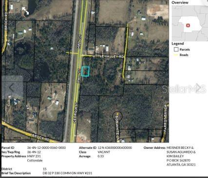 Us-231 Property Photo 8