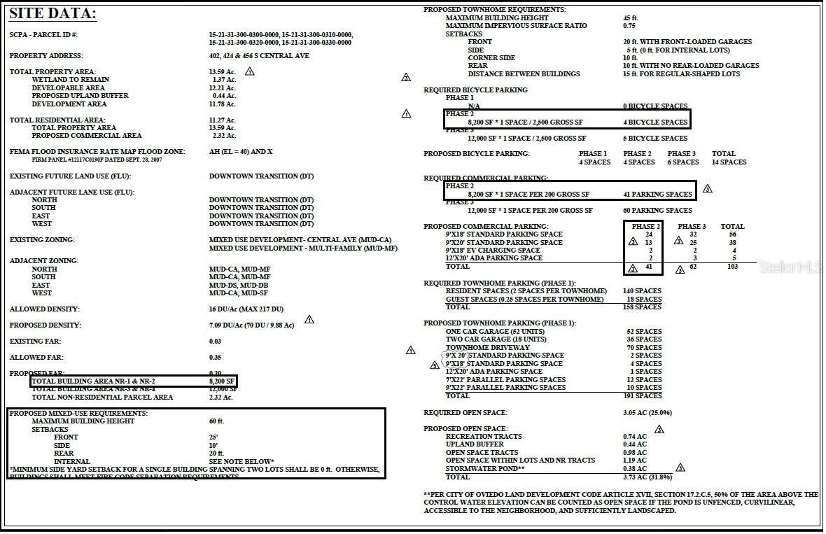 402 S Central Ave Property Photo 5