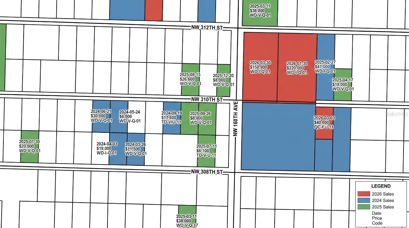 16062 Nw 310th St Property Photo 3