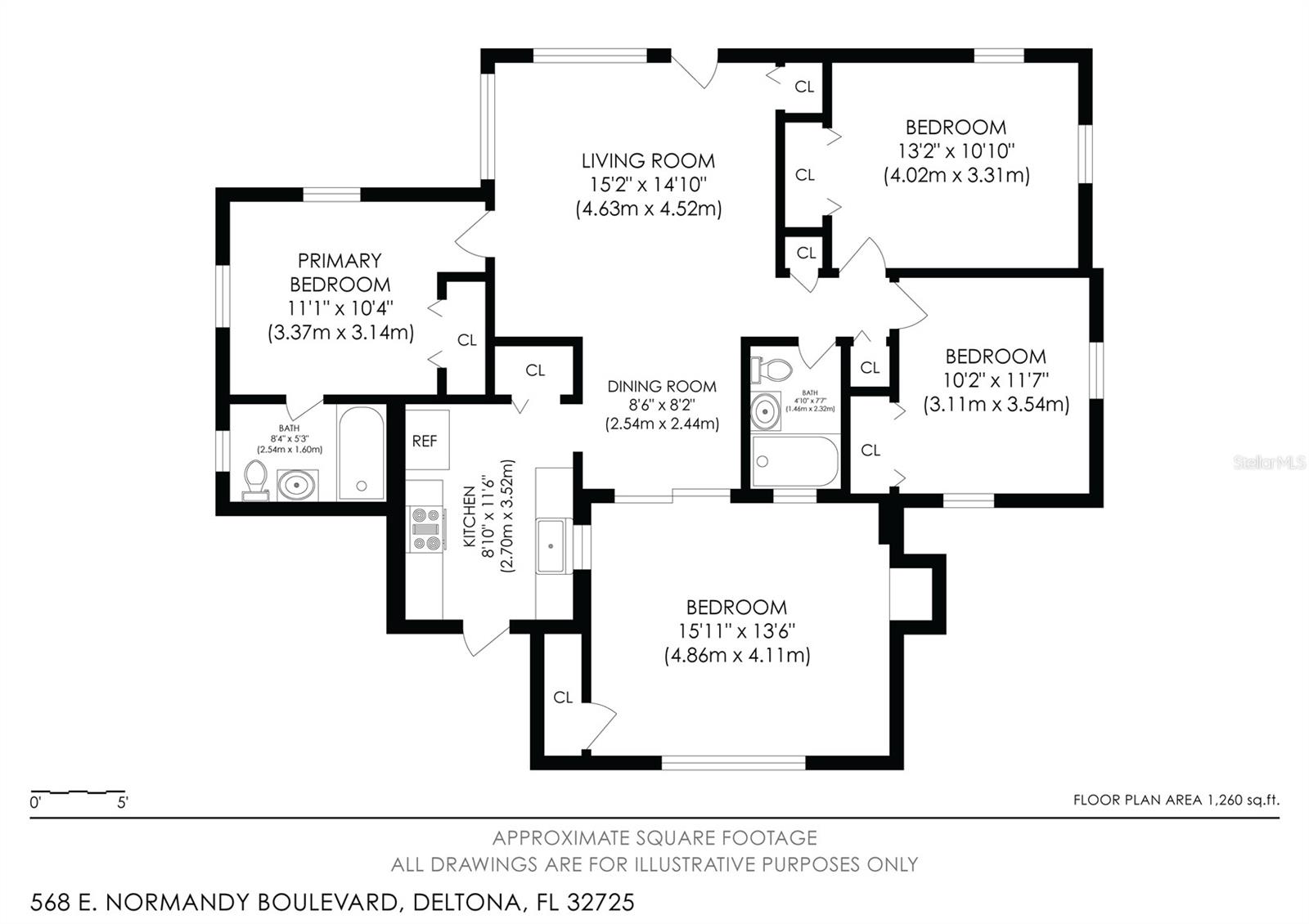 568 E Normandy Blvd Property Photo 16