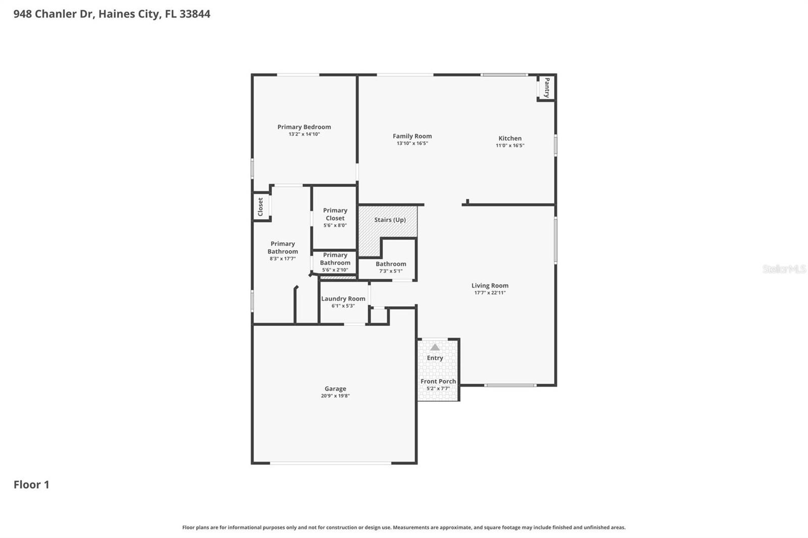 948 Chanler Dr Property Photo 21