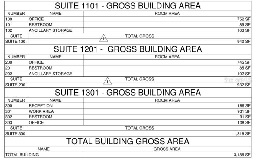593 Aulin Ave Property Photo 4