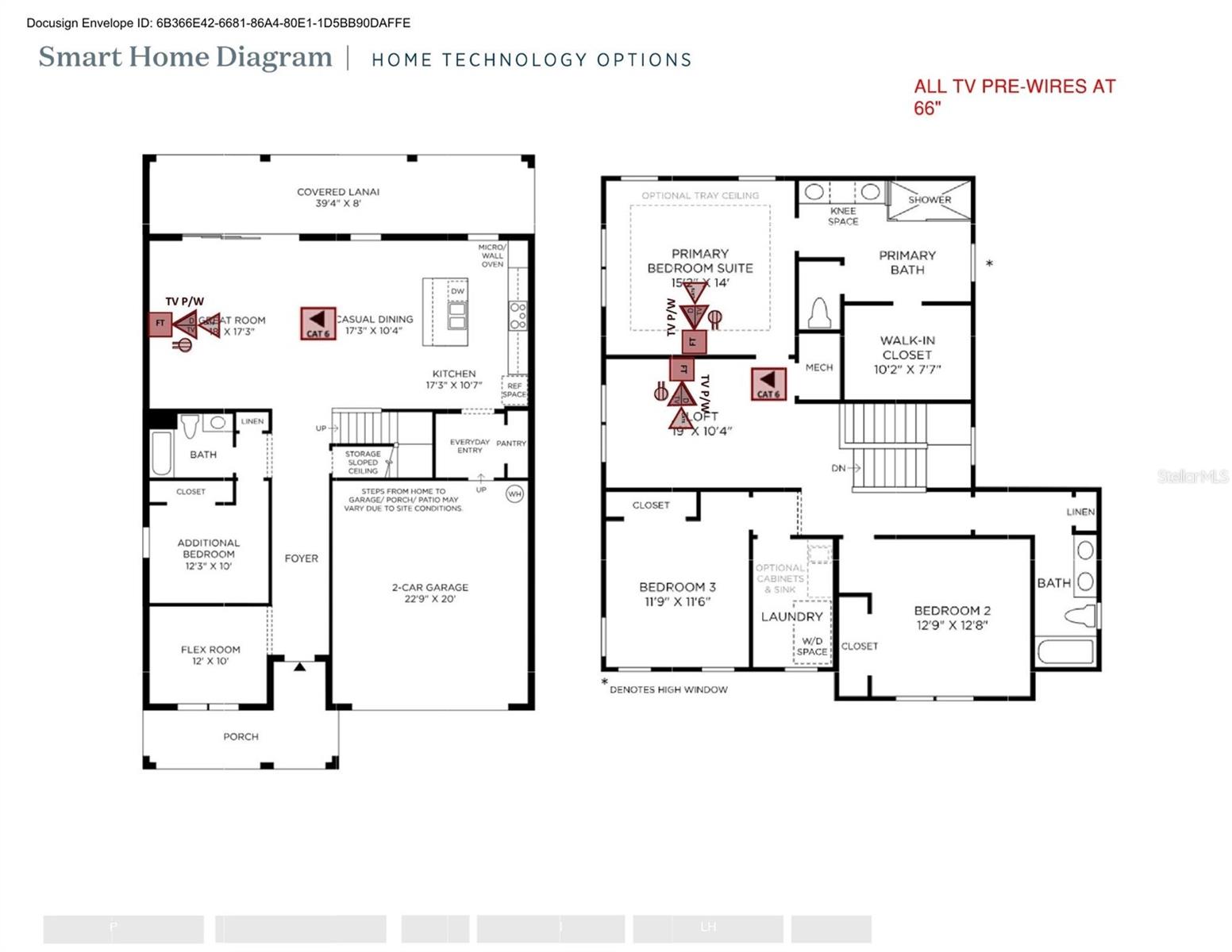 1525 Ridgeback Ln Property Photo 17