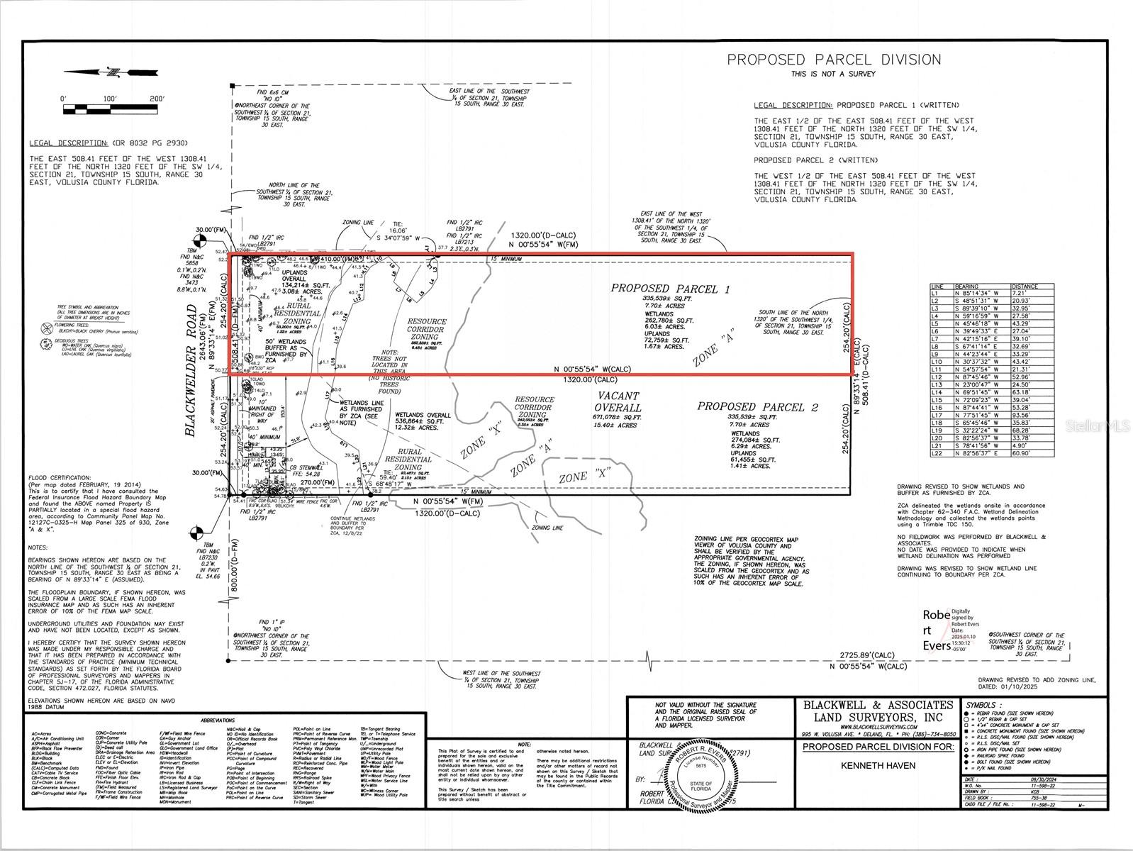 1876 Blackwelder Rd Property Photo 1