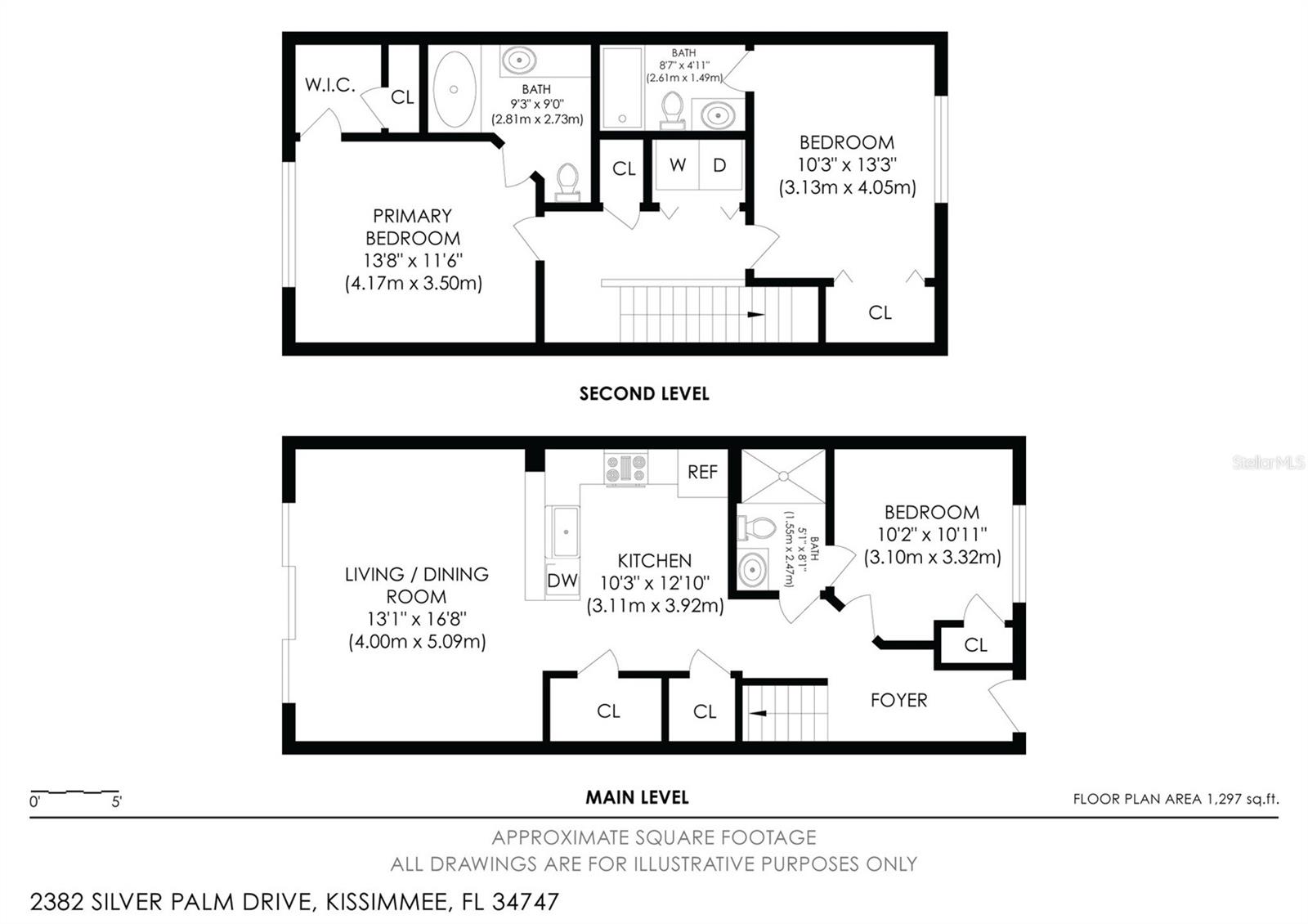 2382 Silver Palm Dr E Property Photo 17