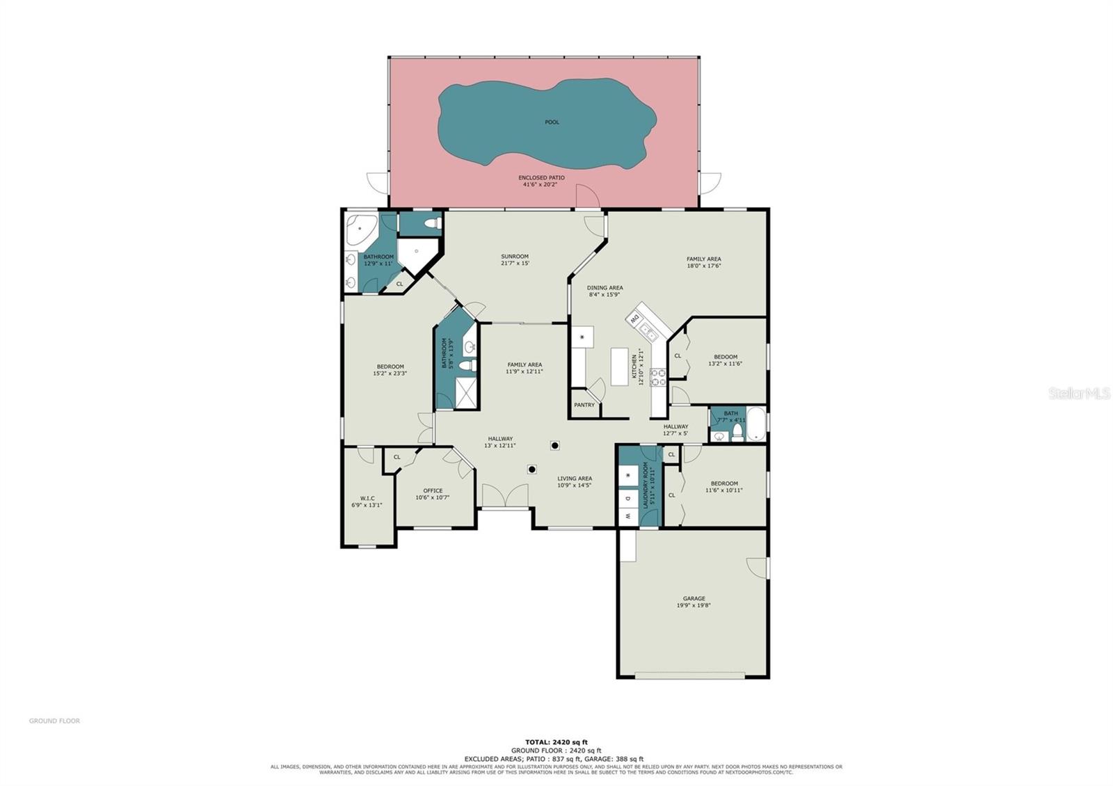 423 Stonehenge Cir Property Photo 40